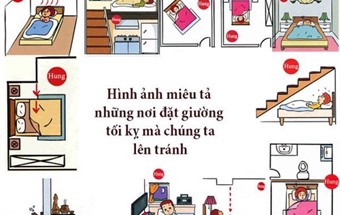 Phong thủy giường ngủ vợ chồng giúp giữ lửa hạnh phúc